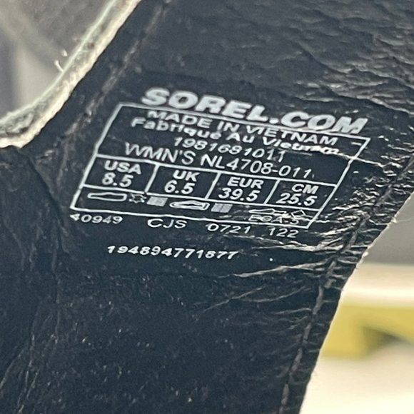 Sorel Black Patent Leather Sandals | Classic Style - Picture 2 of 8